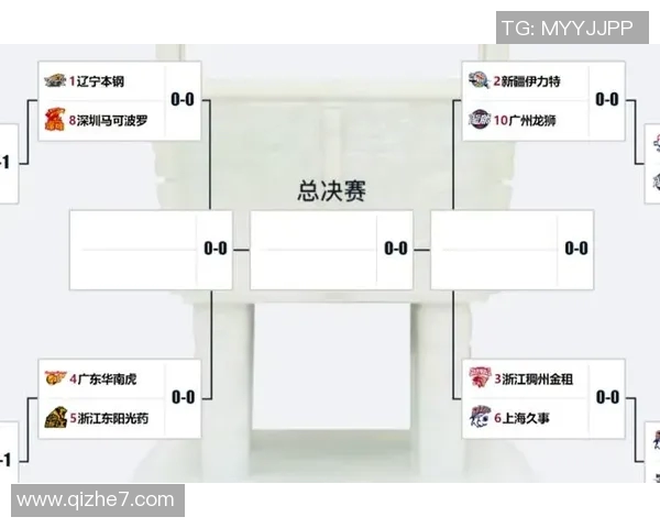 CBA深圳队对阵广东宏远直播时间及观看方式详解