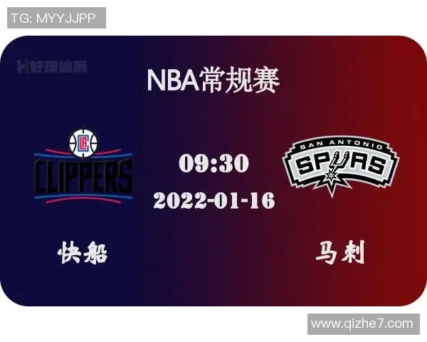 NBA快船与鹈鹕精彩对决回放全程回顾与赛后分析 NBA快船与鹈鹕精彩对决回放全程回顾与赛后分析