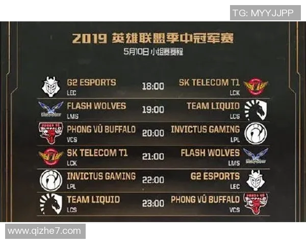 和平精英最新速度排行榜揭晓IG战队荣登第三名位置引发热议MBA