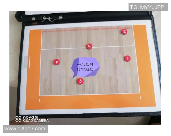 广州排球队区域防守战术解析及其在比赛中的应用与效果分析