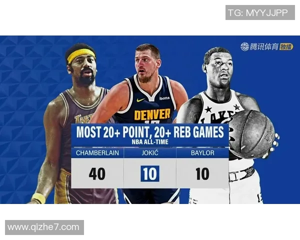 掘金与国王对决赛事分析及战术策略探讨