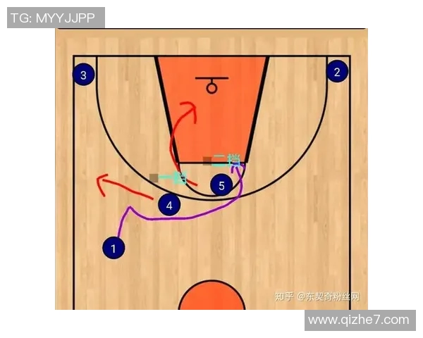 成都足球队快攻战术分析与得失总结探讨MBA 成都足球队快攻战术分析与得失总结探讨MBA