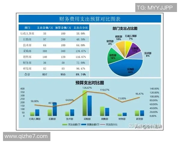 南京排球队耐力表现数据分析及其对比赛成绩的影响探讨