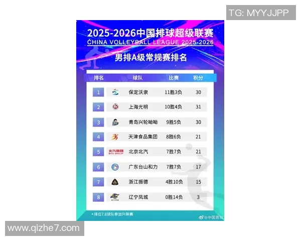 杭州排球队节奏创新高引领全国排球节奏排名新潮流