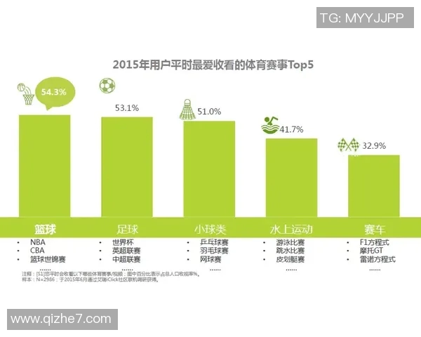 深入解析上海篮球队近期状态与表现数据分析报告