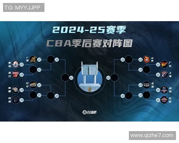CBA天津对阵辽宁精彩战况回顾与分析 CBA天津对阵辽宁精彩战况回顾与分析