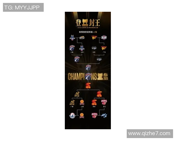 上海乒乓球队在洲际杯积分榜上以62分稳居第一名展现强劲实力 上海乒乓球队在洲际杯积分榜上以62分稳居第一名展现强劲实力