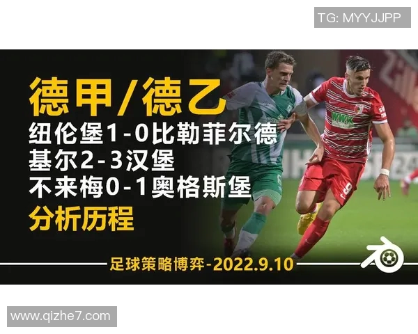 上海足球队意识表现的数据分析与战术研究探讨 上海足球队意识表现的数据分析与战术研究探讨